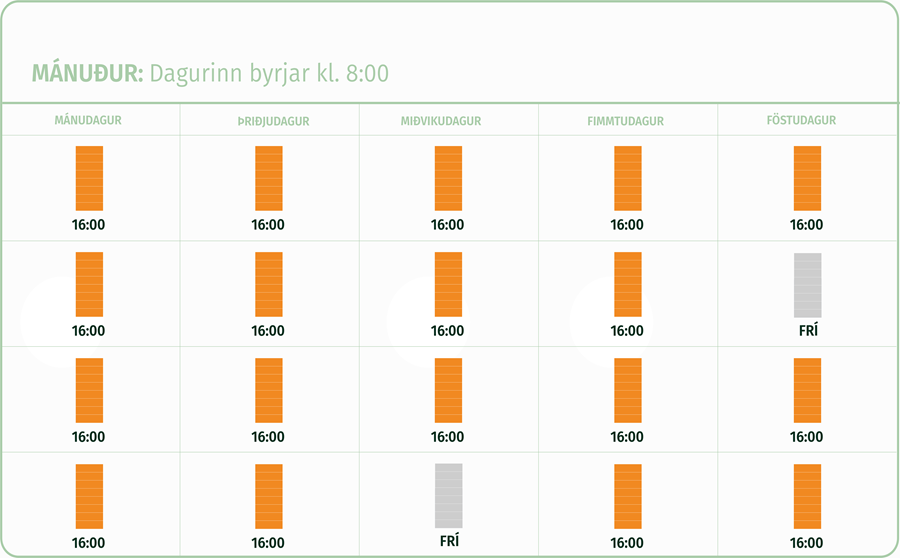 Stytting einn dag, aðra hvora viku um 480 mínútur