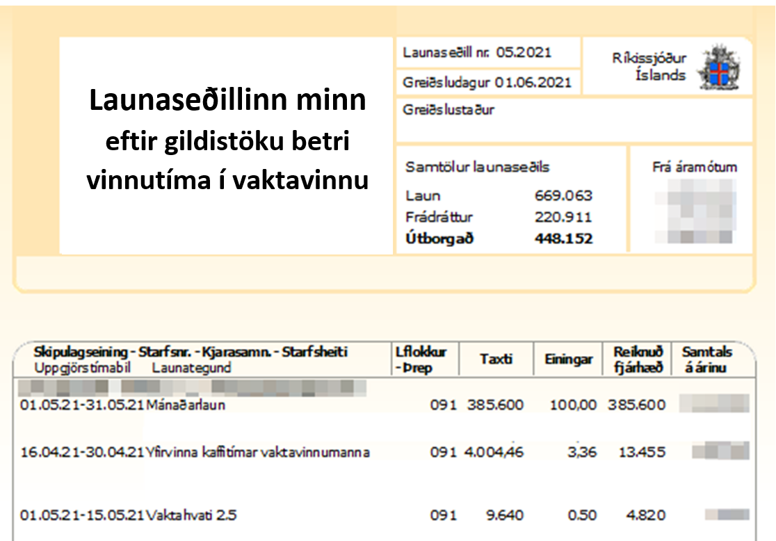 Launaseðillinn minn eftir gildistöku betri vinnutíma í vaktavinnu - mynd